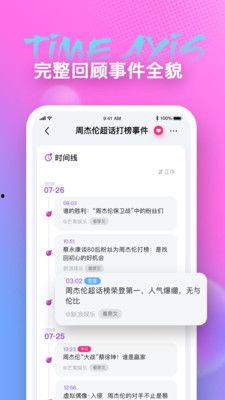 吃瓜大学生app,揭秘校园热点，畅享青春资讯盛宴