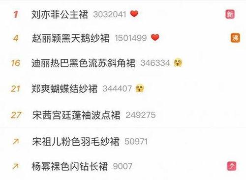 没有热搜的一周吃瓜了,没有热搜的吃瓜时光