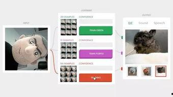 吃瓜群众人工智能实验