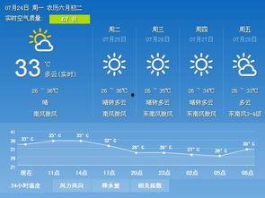 台风讲吃瓜